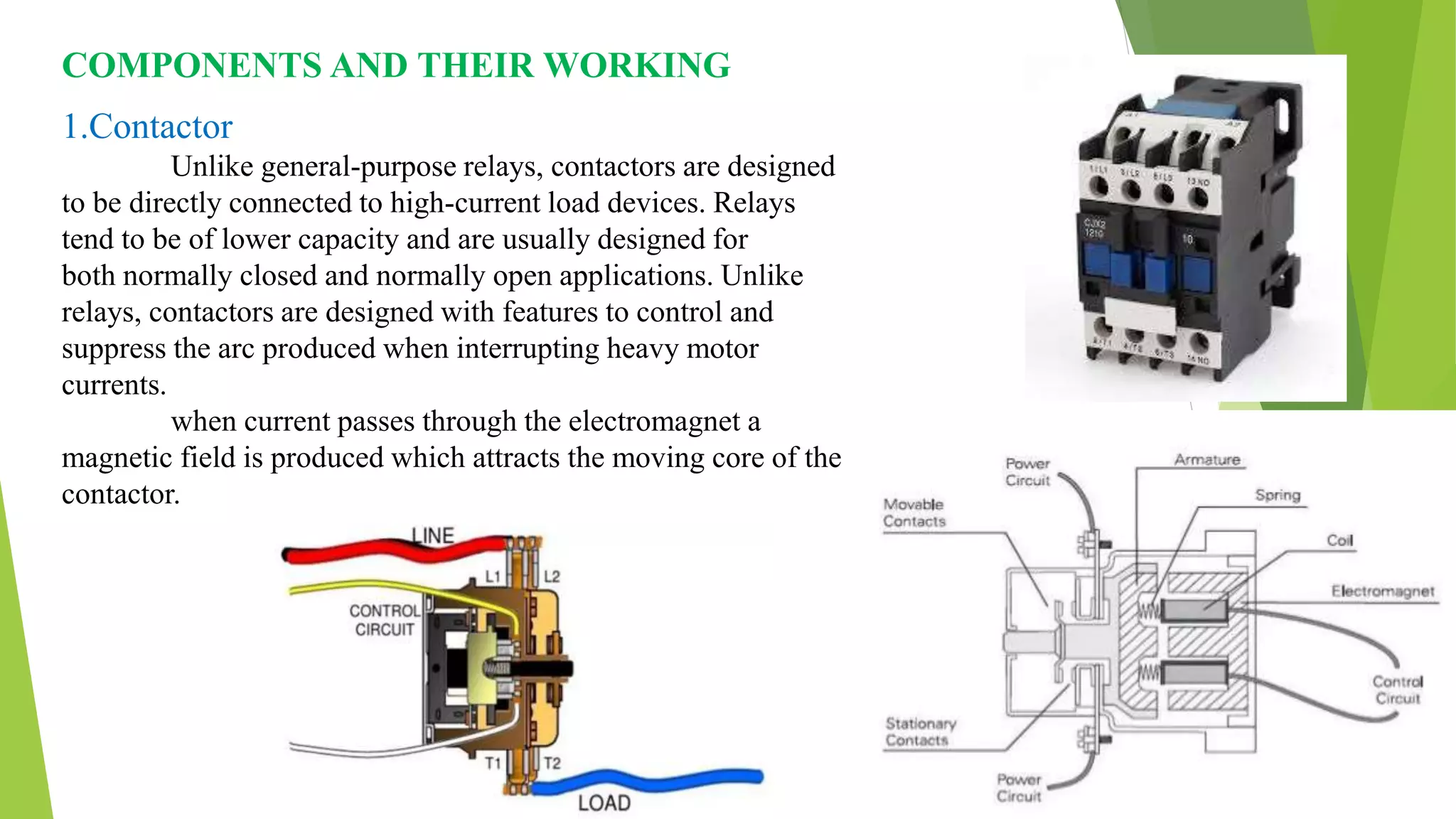 COMPONENTS AND THEIR WORKING
1.Contactor
Unlike general-purpose relays, contactors are designed
to be directly connected to high-current load devices. Relays
tend to be of lower capacity and are usually designed for
both normally closed and normally open applications. Unlike
relays, contactors are designed with features to control and
suppress the arc produced when interrupting heavy motor
currents.
when current passes through the electromagnet a
magnetic field is produced which attracts the moving core of the
contactor.
 