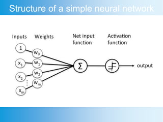 Artificial Intelligence, Machine Learning and Deep Learning with CNN | PPTX