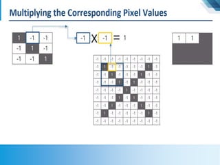 Artificial Intelligence, Machine Learning and Deep Learning with CNN | PPTX