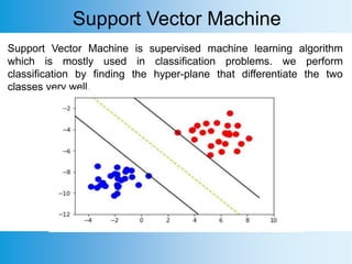 Artificial Intelligence, Machine Learning and Deep Learning with CNN | PPTX