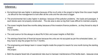 Inference :
 the technical risk was higher in akshaya because of the no.of units in the project is higher than the ocean heights
, its dificult for the management to look after all the units and the site area is bigger
 The environmental risk is also higher in akshaya because of the pollution problems, the roads and passages fo
each blocks were not properly constructed . The site area is also so big that it was difficult to maintain properly .
 The ocean heights faced few months delay because of the investors finance problems , so they forced to stop th
project
For 2 months .
 The cost overrun for the aksaya is about Rs14.54cr and ocean heights is Rs6.92cr
 The akshaya faced lots of financial issues because the units are not accupied as per the scheduled dates , so
they have to stop the project for 6 to 7 months .
 The engineering and design team in ocean heights made the project to rework for one month during the starting
stage of
the project .
 Both the projects faced lots of operational risks due to improper maintenance of the facility team , beaucse once
 