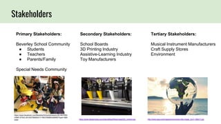 Stakeholders
Primary Stakeholders:
Beverley School Community
● Students
● Teachers
● Parents/Family
Special Needs Community
Secondary Stakeholders:
School Boards
3D Printing Industry
Assistive-Learning Industry
Toy Manufacturers
Tertiary Stakeholders:
Musical Instrument Manufacturers
Craft Supply Stores
Environment
https://www.facebook.com/BeverleySchool/photos/a.2814837652
23887.67542.281452798560317/1663785880326995/?type=3&th
eater https://www.designnews.com/sites/default/files/image003_xmkzer.jpg http://www.apa.org/Images/environment-title-image_tcm7-188217.jpg
 