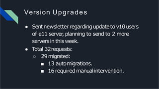 Version Upgrades
● Sentnewsletterregardingupdatetov10users
of e11 server, planning to send to 2 more
serversinthisweek.
● Total 32requests:
○ 29migrated:
■ 13 automigrations.
■ 16requiredmanualintervention.
 