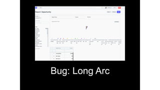Bug: Long Arc
 