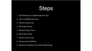 Steps
1. Start Academy as a separate app with Jinja
2. Add it to ERPNext with Jinja
3. Remove Jinja for Vue
4. Add Frappe Theme
5. Remove Frappe Theme
6. Add Frappe Theme
7. Remove Vue for Jinja
8. Remove it from ERPNext
9. Rename it to Academy and make a separate app
 