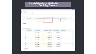 Pro-rata Calculation for WDV/Double
Declining Balance
 