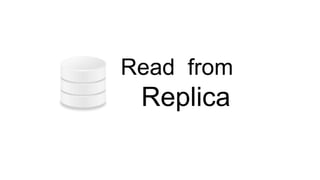 Read from
Replica
 