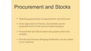 Procurement and Stocks
• Matching good portion of requirements out-of-the-box
• Once approved by Finance, procurement can be
proposed to one of the service based company.
• Procurement and Stocks team will prepare point-wise
analysis
• Pick-list and Advance Shipping Notiﬁcation can be added
to our roadmap
 