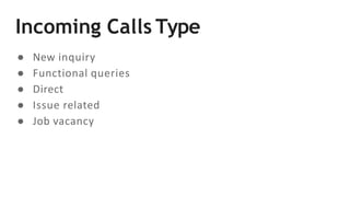 Incoming Calls Type
● New inquiry
● Functional queries
● Direct
● Issue related
● Job vacancy
 
