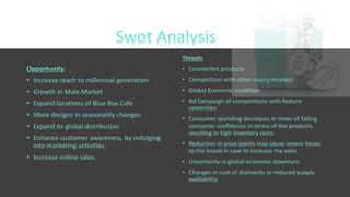 Opportunity
• Increase reach to millennial generation
• Growth in Male Market
• Expand locations of Blue Box Cafe
• More designs in seasonality changes
• Expand its global distribution
• Enhance customer awareness, by indulging
into marketing activities.
• Increase online sales.
Threats
• Counterfeit products
• Competition with other luxury retailers
• Global Economic condition
• Ad Campaign of competitions with feature
celebrities
• Consumer spending decreases in times of falling
consumer confidence in terms of the products,
resulting in high Inventory costs.
• Reduction in price points may cause severe losses
to the brand in case to increase the sales
• Uncertainty in global economic downturn
• Changes in cost of diamonds or reduced supply
availability.
 