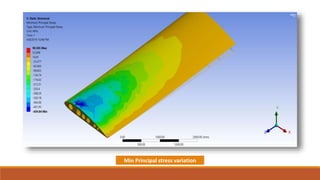 Modeling and Structural Analysis of a Wing [FSI ANSYS&MATLAB] | PPTX