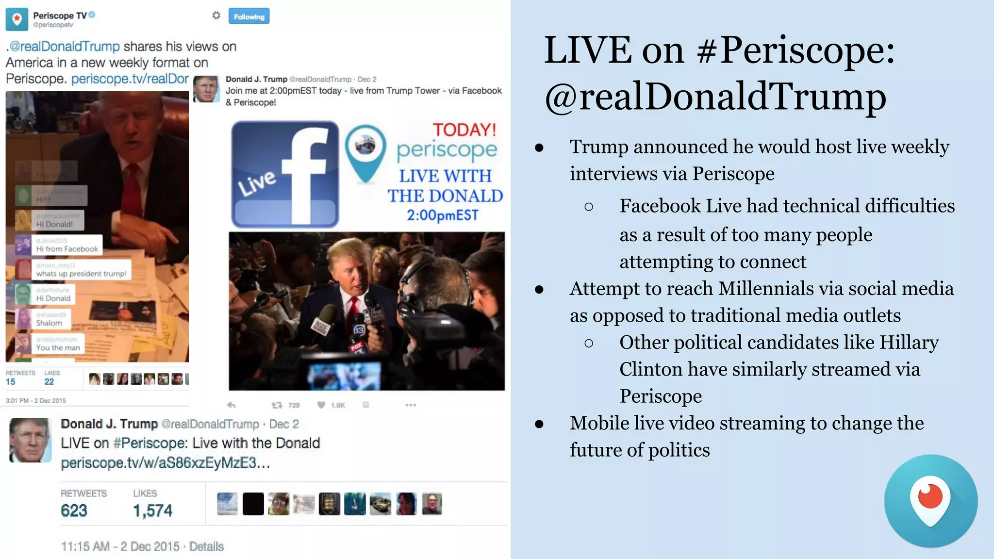 LIVE on #Periscope:
@realDonaldTrump
● Trump announced he would host live weekly
interviews via Periscope
○ Facebook Live had technical difficulties
as a result of too many people
attempting to connect
● Attempt to reach Millennials via social media
as opposed to traditional media outlets
○ Other political candidates like Hillary
Clinton have similarly streamed via
Periscope
● Mobile live video streaming to change the
future of politics
 