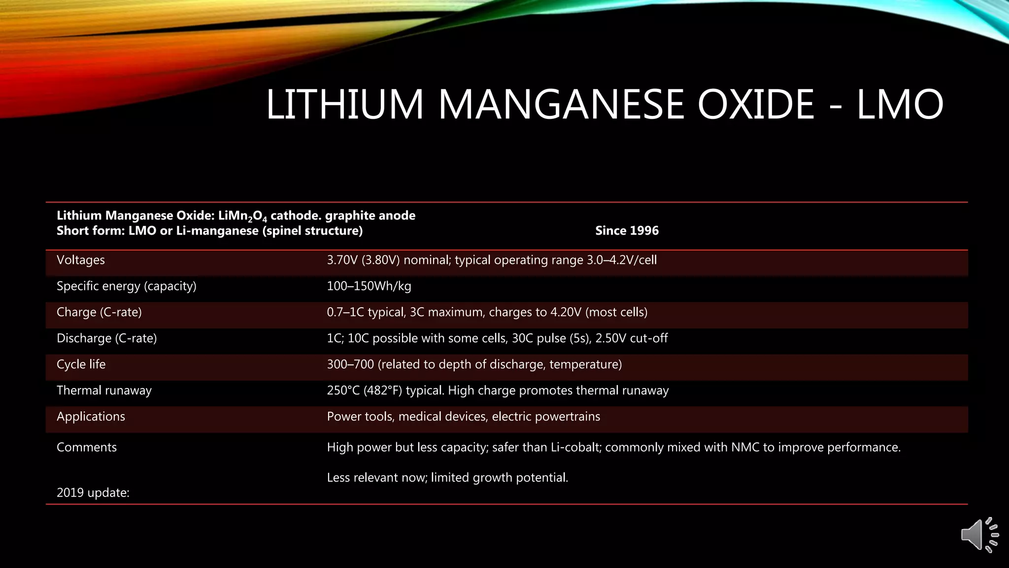 LITHIUM MANGANESE OXIDE - LMO
Lithium Manganese Oxide: LiMn2O4 cathode. graphite anode
Short form: LMO or Li-manganese (spinel structure) Since 1996
Voltages 3.70V (3.80V) nominal; typical operating range 3.0–4.2V/cell
Specific energy (capacity) 100–150Wh/kg
Charge (C-rate) 0.7–1C typical, 3C maximum, charges to 4.20V (most cells)
Discharge (C-rate) 1C; 10C possible with some cells, 30C pulse (5s), 2.50V cut-off
Cycle life 300–700 (related to depth of discharge, temperature)
Thermal runaway 250°C (482°F) typical. High charge promotes thermal runaway
Applications Power tools, medical devices, electric powertrains
Comments
2019 update:
High power but less capacity; safer than Li-cobalt; commonly mixed with NMC to improve performance.
Less relevant now; limited growth potential.
 