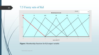 Speed Control of DC Motor using PID FUZZY Controller. | PPTX