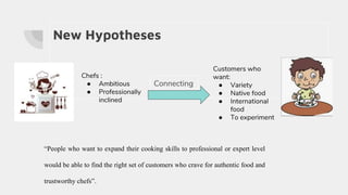 New Hypotheses
Chefs :
● Ambitious
● Professionally
inclined
Customers who
want:
● Variety
● Native food
● International
food
● To experiment
Connecting
“People who want to expand their cooking skills to professional or expert level
would be able to find the right set of customers who crave for authentic food and
trustworthy chefs”.
 