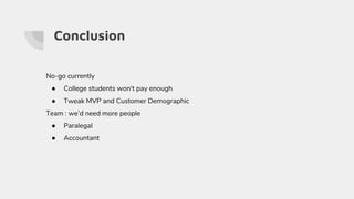 Conclusion
No-go currently
● College students won't pay enough
● Tweak MVP and Customer Demographic
Team : we’d need more people
● Paralegal
● Accountant
 