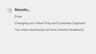 Results...
Pivot
Changing our Value Prop and Customer Segment
Too many businesses at once (mentor feedback)
 