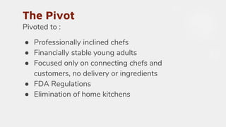 The Pivot
Pivoted to :
● Professionally inclined chefs
● Financially stable young adults
● Focused only on connecting chefs and
customers, no delivery or ingredients
● FDA Regulations
● Elimination of home kitchens
 