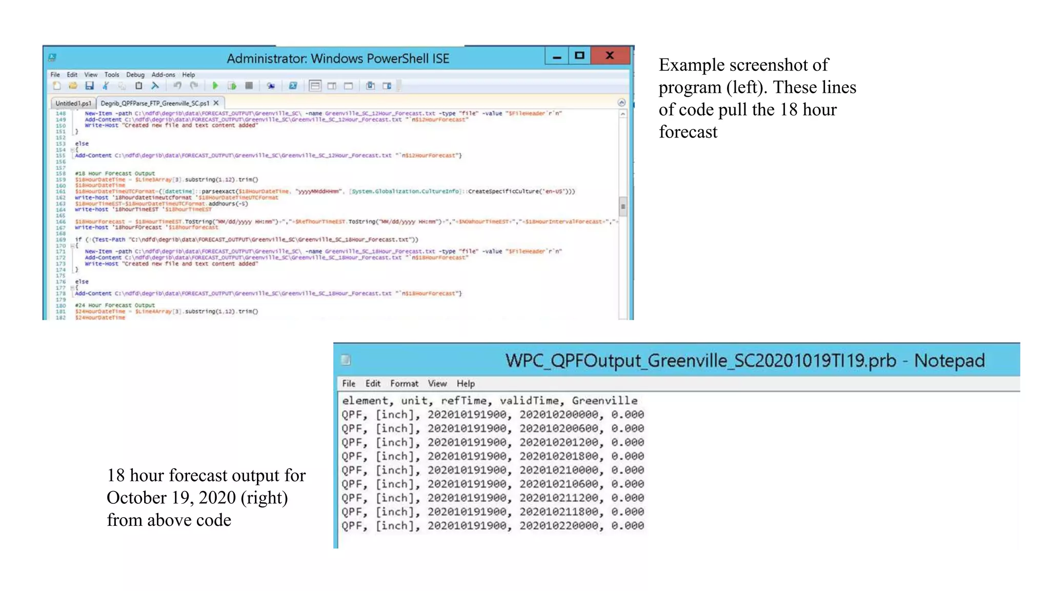 Example screenshot of
program (left). These lines
of code pull the 18 hour
forecast
18 hour forecast output for
October 19, 2020 (right)
from above code
 
