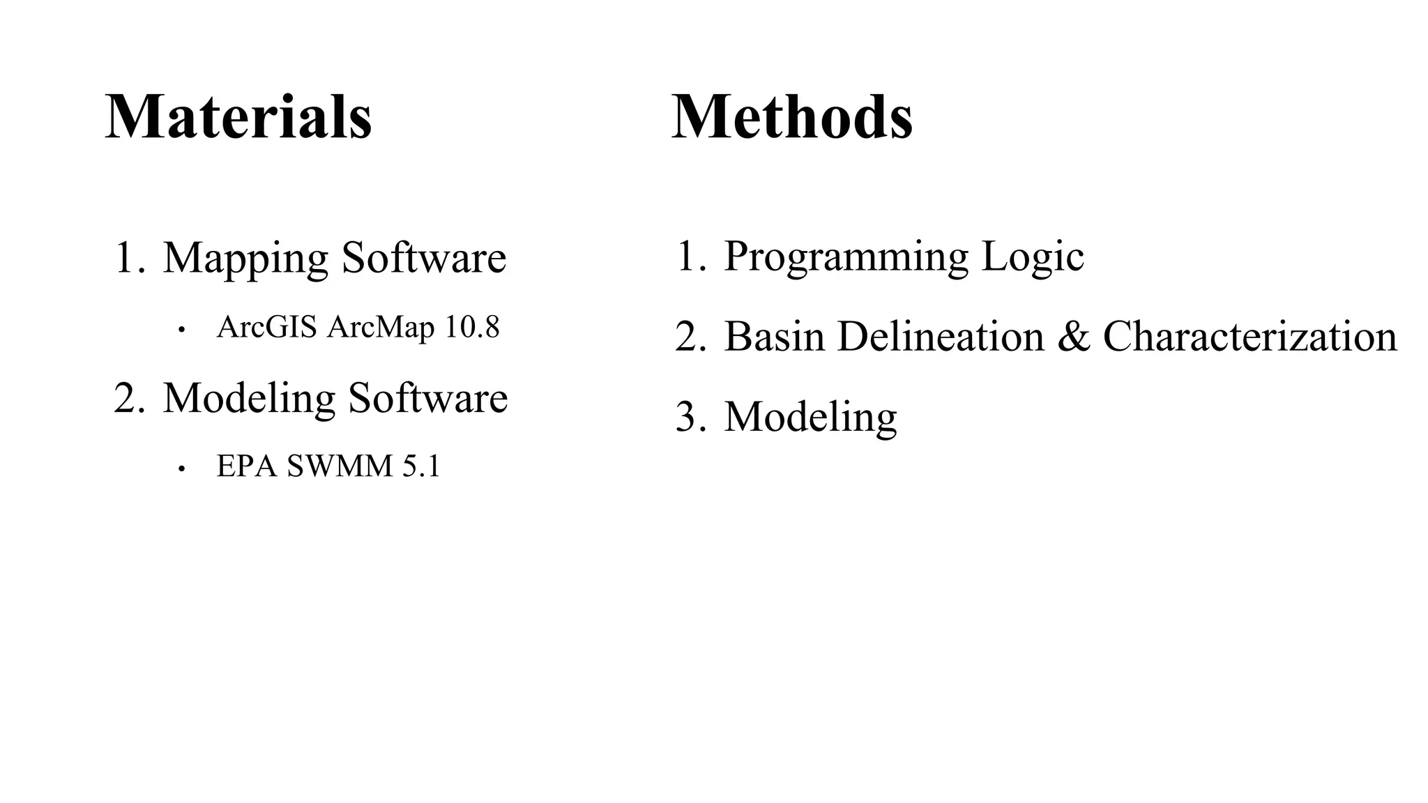 1. Mapping Software
• ArcGIS ArcMap 10.8
2. Modeling Software
• EPA SWMM 5.1
1. Programming Logic
2. Basin Delineation & Characterization
3. Modeling
Materials Methods
 