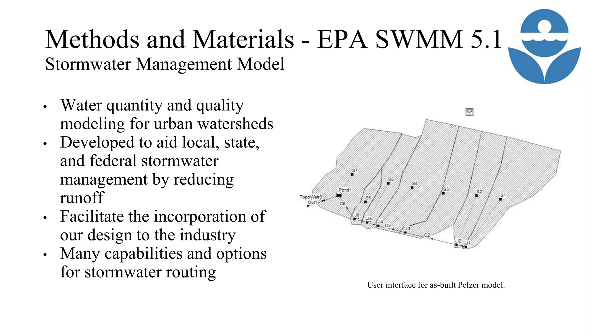 Methods and Materials - EPA SWMM 5.1
Stormwater Management Model
• Water quantity and quality
modeling for urban watersheds
• Developed to aid local, state,
and federal stormwater
management by reducing
runoff
• Facilitate the incorporation of
our design to the industry
• Many capabilities and options
for stormwater routing
User interface for as-built Pelzer model.
 