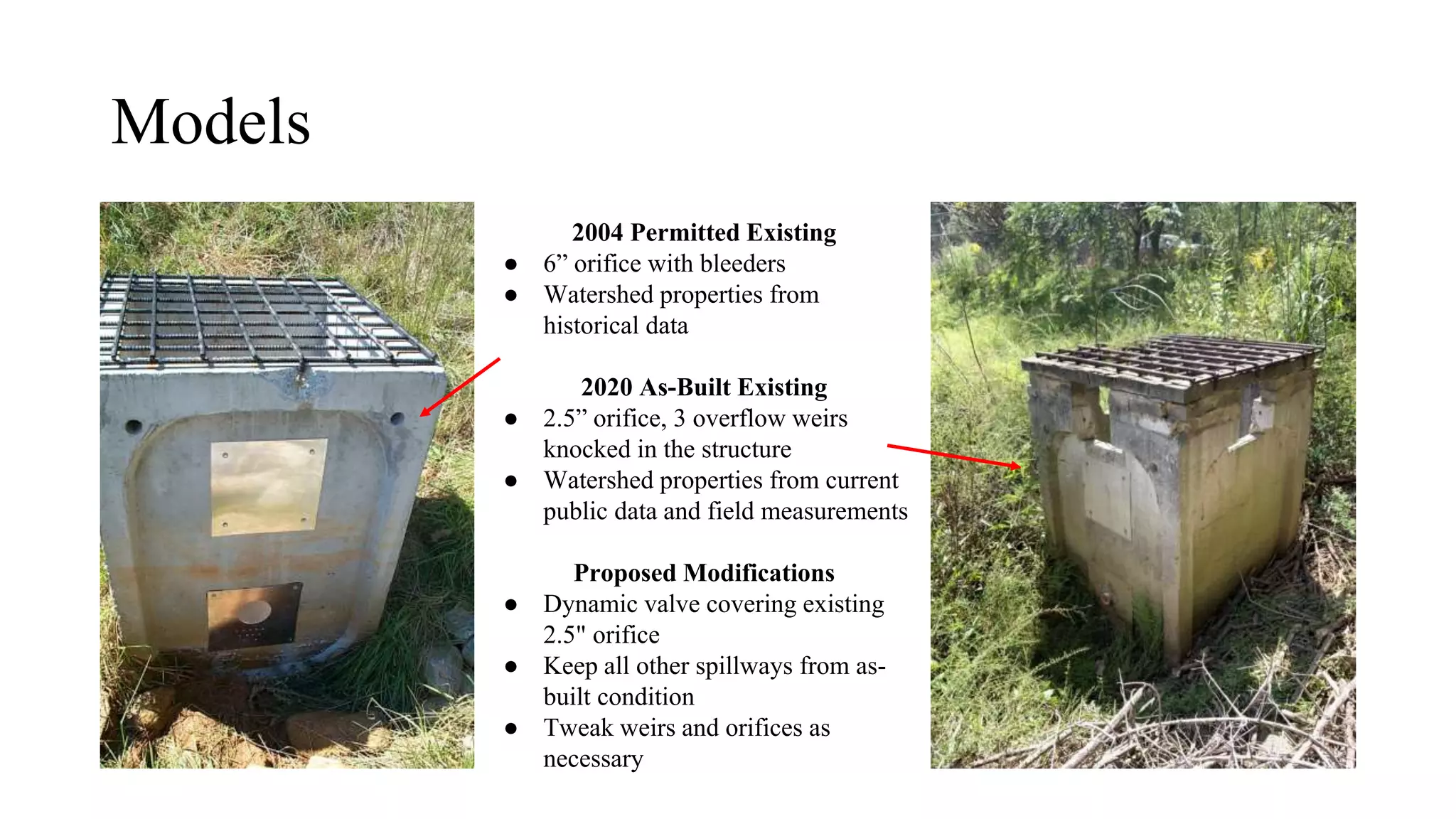 Models
2004 Permitted Existing
● 6” orifice with bleeders
● Watershed properties from
historical data
2020 As-Built Existing
● 2.5” orifice, 3 overflow weirs
knocked in the structure
● Watershed properties from current
public data and field measurements
Proposed Modifications
● Dynamic valve covering existing
2.5" orifice
● Keep all other spillways from as-
built condition
● Tweak weirs and orifices as
necessary
 