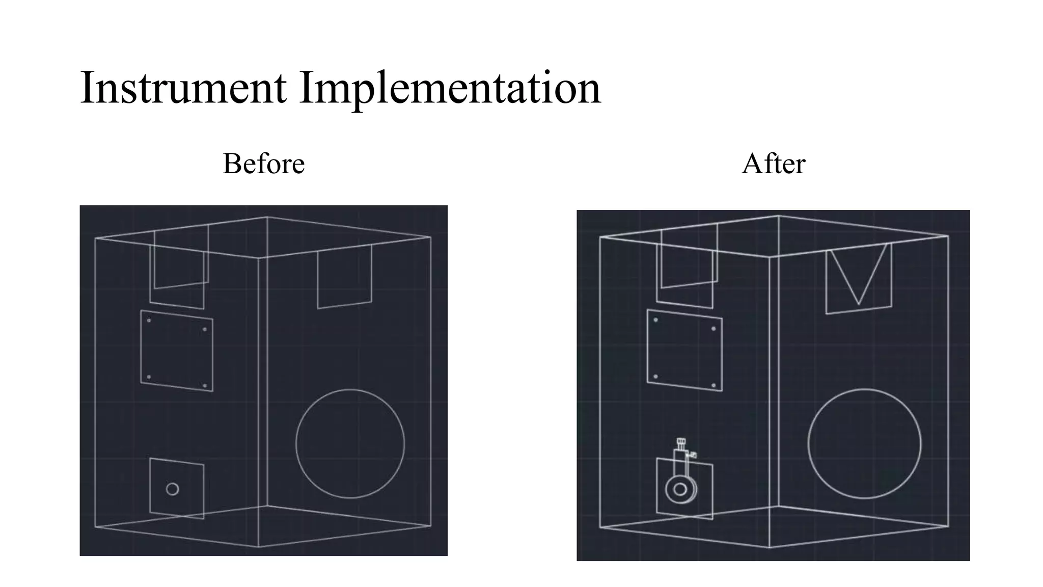 Instrument Implementation
Before After
 