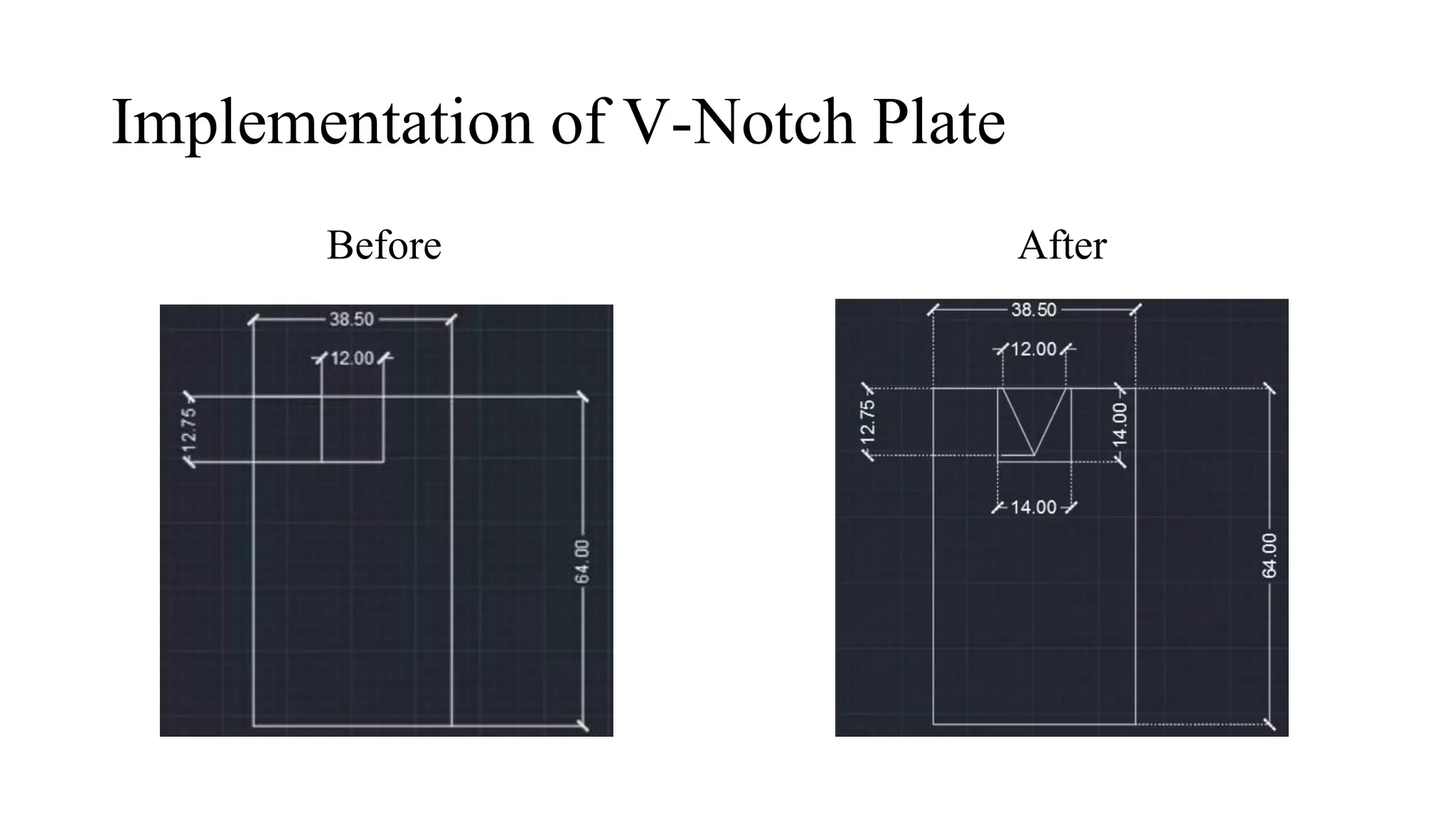 Implementation of V-Notch Plate
Before After
 
