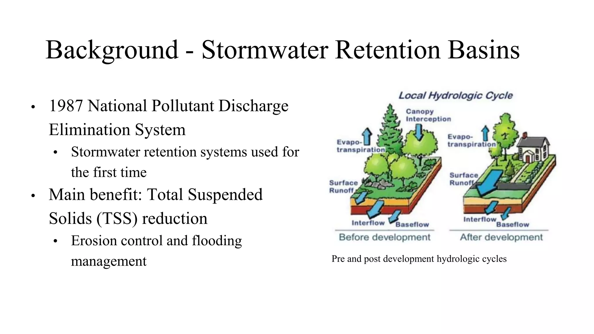 Background - Stormwater Retention Basins
• 1987 National Pollutant Discharge
Elimination System
• Stormwater retention systems used for
the first time
• Main benefit: Total Suspended
Solids (TSS) reduction
• Erosion control and flooding
management Pre and post development hydrologic cycles
 