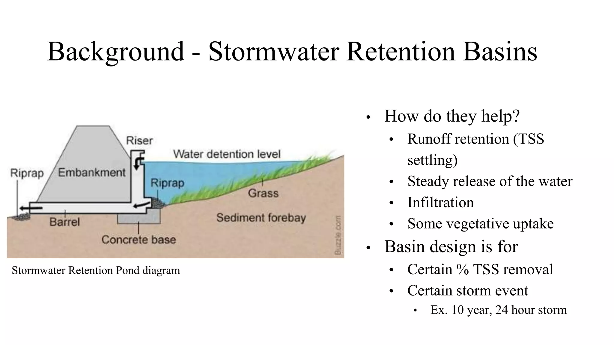 Background - Stormwater Retention Basins
• How do they help?
• Runoff retention (TSS
settling)
• Steady release of the water
• Infiltration
• Some vegetative uptake
• Basin design is for
• Certain % TSS removal
• Certain storm event
• Ex. 10 year, 24 hour storm
Stormwater Retention Pond diagram
 