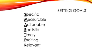 SETTING GOALS
Specific
Measurable
Actionable
Realistic
Timely
Exciting
Relevant
 