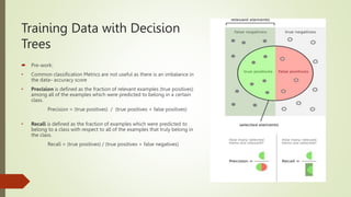 Training Data with Decision
Trees
 Pre-work:
• Common classification Metrics are not useful as there is an imbalance in
the data– accuracy score
• Precision is defined as the fraction of relevant examples (true positives)
among all of the examples which were predicted to belong in a certain
class.
Precision = (true positives) / (true positives + false positives)
• Recall is defined as the fraction of examples which were predicted to
belong to a class with respect to all of the examples that truly belong in
the class.
Recall = (true positives) / (true positives + false negatives)
 
