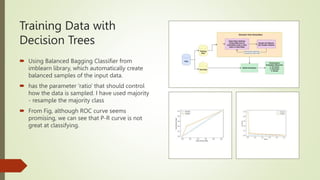 Training Data with
Decision Trees
 Using Balanced Bagging Classifier from
imblearn library, which automatically create
balanced samples of the input data.
 has the parameter 'ratio' that should control
how the data is sampled. I have used majority
- resample the majority class
 From Fig, although ROC curve seems
promising, we can see that P-R curve is not
great at classifying.
 