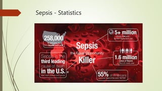 Sepsis - Statistics
 