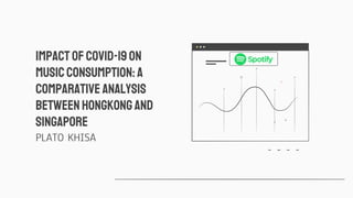 PLATO KHISA
Impact ofCovid-19on
musicconsumption: A
comparative analysis
betweenhongkong and
singapore
 
