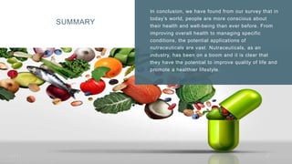 SUMMARY
2023
In conclusion, we have found from our survey that in
today’s world, people are more conscious about
their health and well-being than ever before. From
improving overall health to managing specific
conditions, the potential applications of
nutraceuticals are vast. Nutraceuticals, as an
industry, has been on a boom and it is clear that
they have the potential to improve quality of life and
promote a healthier lifestyle.
10
 