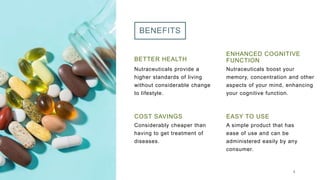 BENEFITS
BETTER HEALTH
Nutraceuticals provide a
higher standards of living
without considerable change
to lifestyle.
Nutraceuticals boost your
memory, concentration and other
aspects of your mind, enhancing
your cognitive function.
COST SAVINGS
Considerably cheaper than
having to get treatment of
diseases.
EASY TO USE
A simple product that has
ease of use and can be
administered easily by any
consumer.
20XX C 4
ENHANCED COGNITIVE
FUNCTION
 