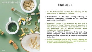 OUR FINDINGS
FINDING - 1
• In the Nutraceutical market, the majority of the
contribution is made up of Vitamins.
• Multivitamins is the most selling category of
Vitamins, presumably because of the increased
awareness about health.
• Vitamin D, Vitamin C and Vitamin E are also sold in
high volumes. These Vitamins although abundant in
nature, aren’t available to a considerable amount of
the population due to several reasons which
includes the lifestyle, diet etc.
7
• Vitamin A and Vitamin K are some of the least selling
Vitamin categories. This occurs because the natural
sources of these vitamins are a staple in the traditional
Indian diet.
• Protein supplements such as Whey protein, Creatinine are
also sold in considerable amount. The major target audience
in these is body-builders and Gym-Goers.
2023
 