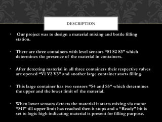 • Our project was to design a material mixing and bottle filling
station.
• There are three containers with level sensors “S1 S2 S3” which
determines the presence of the material in containers.
• After detecting material in all three containers their respective valves
are opened “V1 V2 V3” and another large container starts filling.
• This large container has two sensors “S4 and S5” which determines
the upper and the lower limit of the material.
• When lower sensors detects the material it starts mixing via motor
“M1” till upper limit has reached then it stops and a “Ready” bit is
set to logic high indicating material is present for filling purpose.
DESCRIPTION
 
