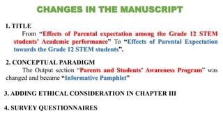 CHANGES IN THE MANUSCRIPT
1. TITLE
From “Effects of Parental expectation among the Grade 12 STEM
students’ Academic performance” To “Effects of Parental Expectation
towards the Grade 12 STEM students”.
2. CONCEPTUAL PARADIGM
The Output section “Parents and Students’ Awareness Program” was
changed and became “Informative Pamphlet”
3. ADDING ETHICAL CONSIDERATION IN CHAPTER III
4. SURVEY QUESTIONNAIRES
 