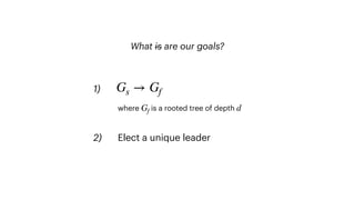 What is are our goals?
Gs → Gf
Elect a unique leader
1)
2)
What is our goal?
where is a rooted tree of depth
Gf d
 
