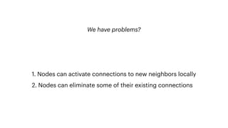 We have problems?
1. Nodes can activate connections to new neighbors locally
2. Nodes can eliminate some of their existing connections
 