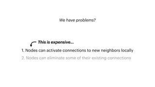 We have problems?
1. Nodes can activate connections to new neighbors locally
2. Nodes can eliminate some of their existing connections
This is expensive…
 