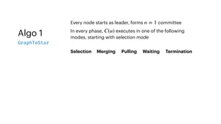 Algo 1
GraphToStar
Selection Merging Pulling Waiting Termination
Every node starts as leader, forms committee
n = 1
In every phase, executes in one of the following
modes, starting with selection mode
C(u)
 