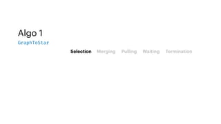 Algo 1
GraphToStar
Selection Merging Pulling Waiting Termination
 