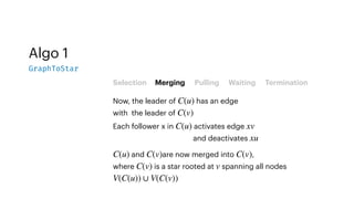 Algo 1
GraphToStar
Selection Merging Pulling Waiting Termination
Now, the leader of has an edge
with the leader of
C(u)
C(v)
Each follower x in activates edge
and deactivates
C(u) xv
xu
and are now merged into ,
where is a star rooted at spanning all nodes
C(u) C(v) C(v)
C(v) v
V(C(u)) ∪ V(C(v))
 