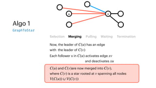 Algo 1
GraphToStar
Selection Merging Pulling Waiting Termination
Now, the leader of has an edge
with the leader of
C(u)
C(v)
Each follower x in activates edge
and deactivates
C(u) xv
xu
and are now merged into ,
where is a star rooted at spanning all nodes
C(u) C(v) C(v)
C(v) v
V(C(u)) ∪ V(C(v))
u v
 