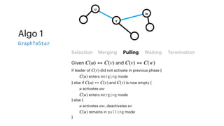 Algo 1
GraphToStar
Selection Merging Pulling Waiting Termination
Given and
C(u) ↔ C(v) C(v) ↔ C(w)
If leader of did not activate in previous phase {
enters merging mode
} else if and is now empty {
activates
enters merging mode
} else {
activates , deactivates
remains in pulling mode
}
C(v)
C(u)
C(u) ↔ C(v) C(v)
u uw
C(u)
u uw uv
C(u)
u
w
v
 