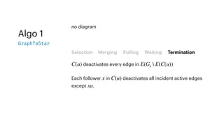 Algo 1
GraphToStar
Selection Merging Pulling Waiting Termination
deactivates every edge in
C(u) E(Gs  E(C(u))
Each follower in deactivates all incident active edges
except .
x C(u)
xu
no diagram
 
