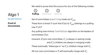 Algo 1
GraphToStar
Proof of
Correctness
Set of committees in pulling mode are Cpull
These form a forest such that belongs to a pulling
tree of
F C(u) ∈ Cpull
T F
We need to prove that this occurs for any of the following modes:
Pulling Selection Waiting
? ? ?
Any pulling tree mimics TreeToStar algorithm on the leaders of
committees C(u)
All non-root committees in will eventually merge with
T Cr
Invariant: ’s root committee, is always in waiting mode,
and ’s children are always in merging mode
C(u) Cr
Cr
These eventually “telescope in” as ’s children merge with
Cr Cr
 